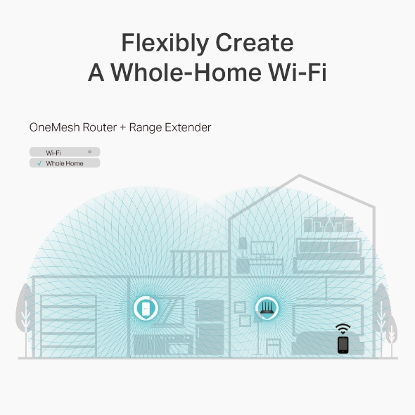 tp-link-ac1200-mesh-wi-fi-router