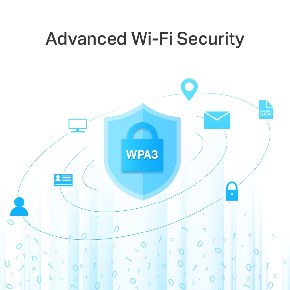 tp-link-ac1200-mesh-wi-fi-router